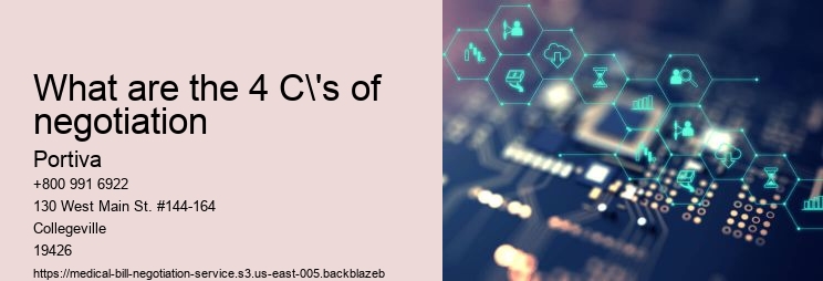 What are the 4 C's of negotiation