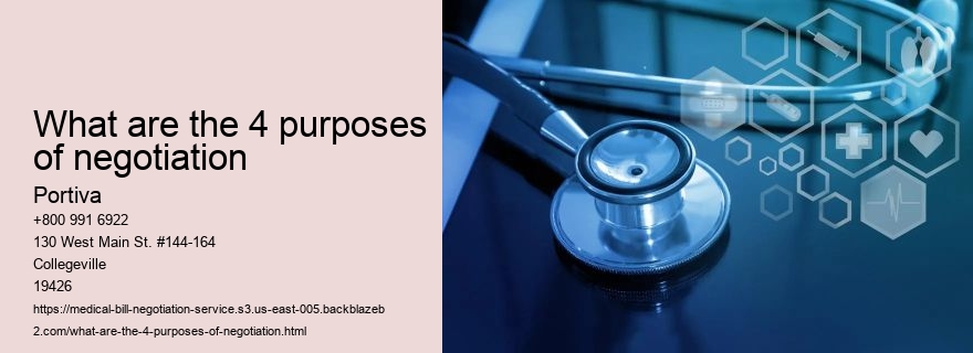 What are the 4 purposes of negotiation