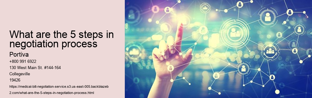 What are the 5 steps in negotiation process