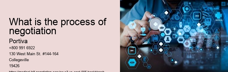 What is the process of negotiation